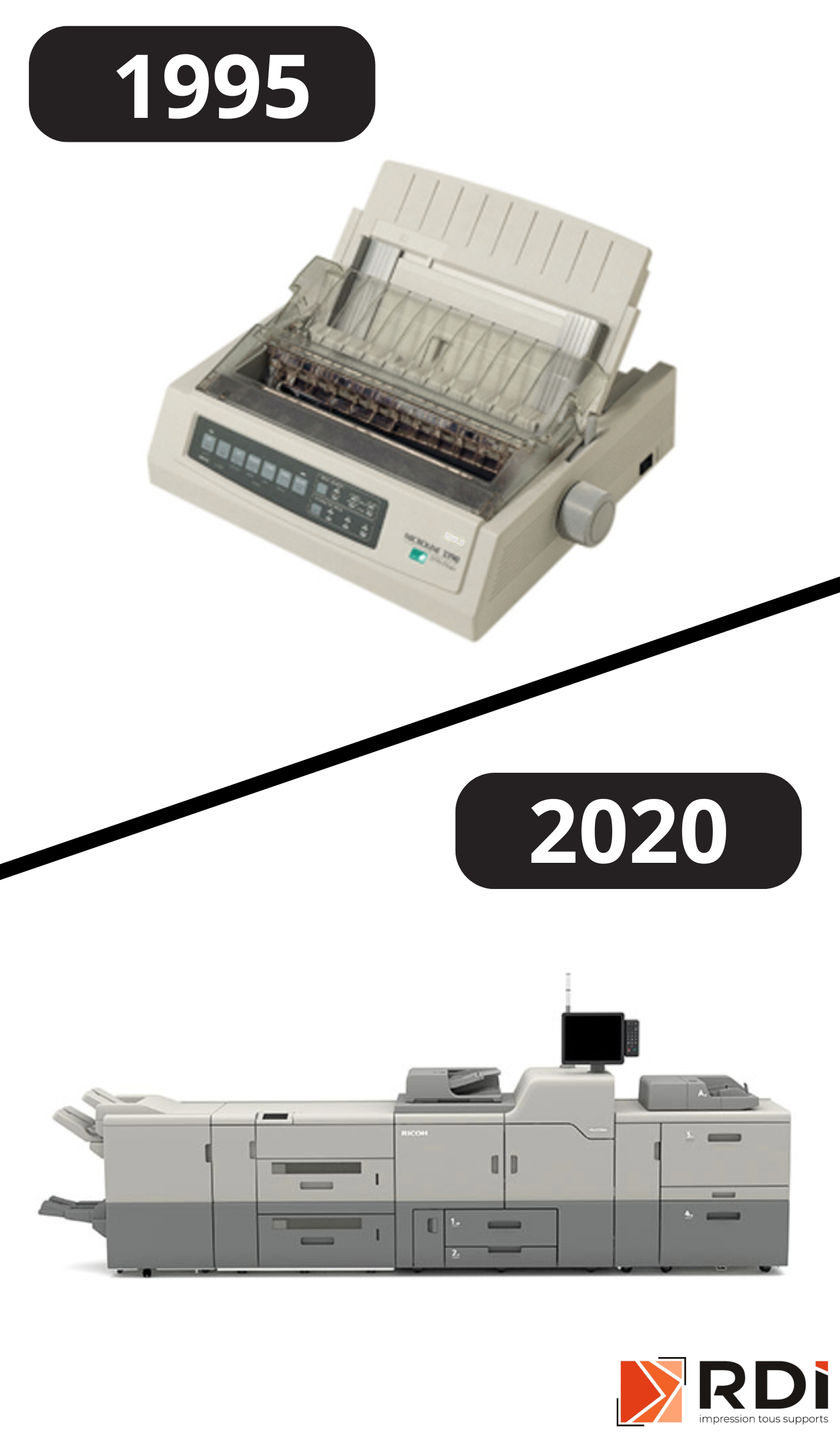 1995 vs 2020 impression cartes scolaires 1995 vs 2020 impression cartes scolaires