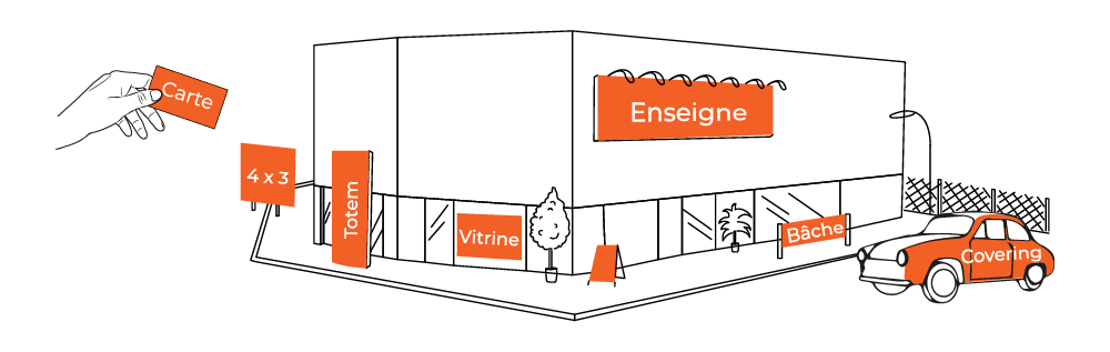 RDI Imprimeur Tous Supports